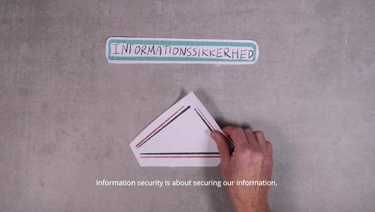 What is information security - for managers